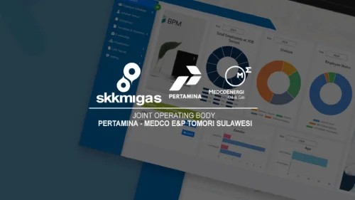 Custom HRIS Database — JOB Pertamina-Medco E&P Tomori Sulawesi