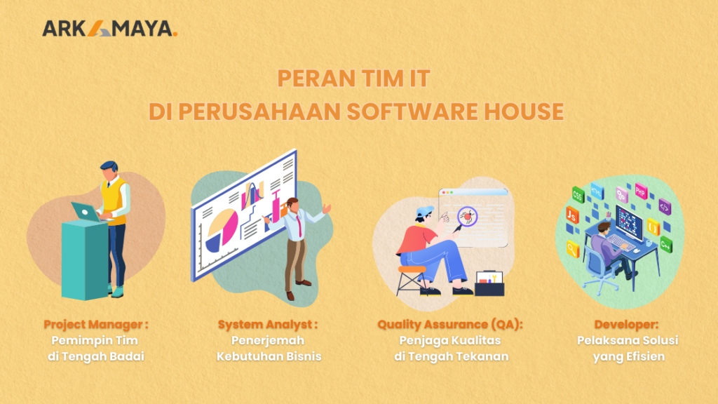 peran-tim-it