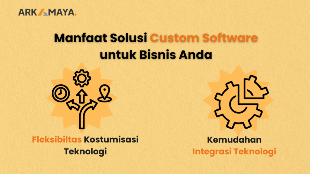 Keuntungan solusi software custom bagi bisnis